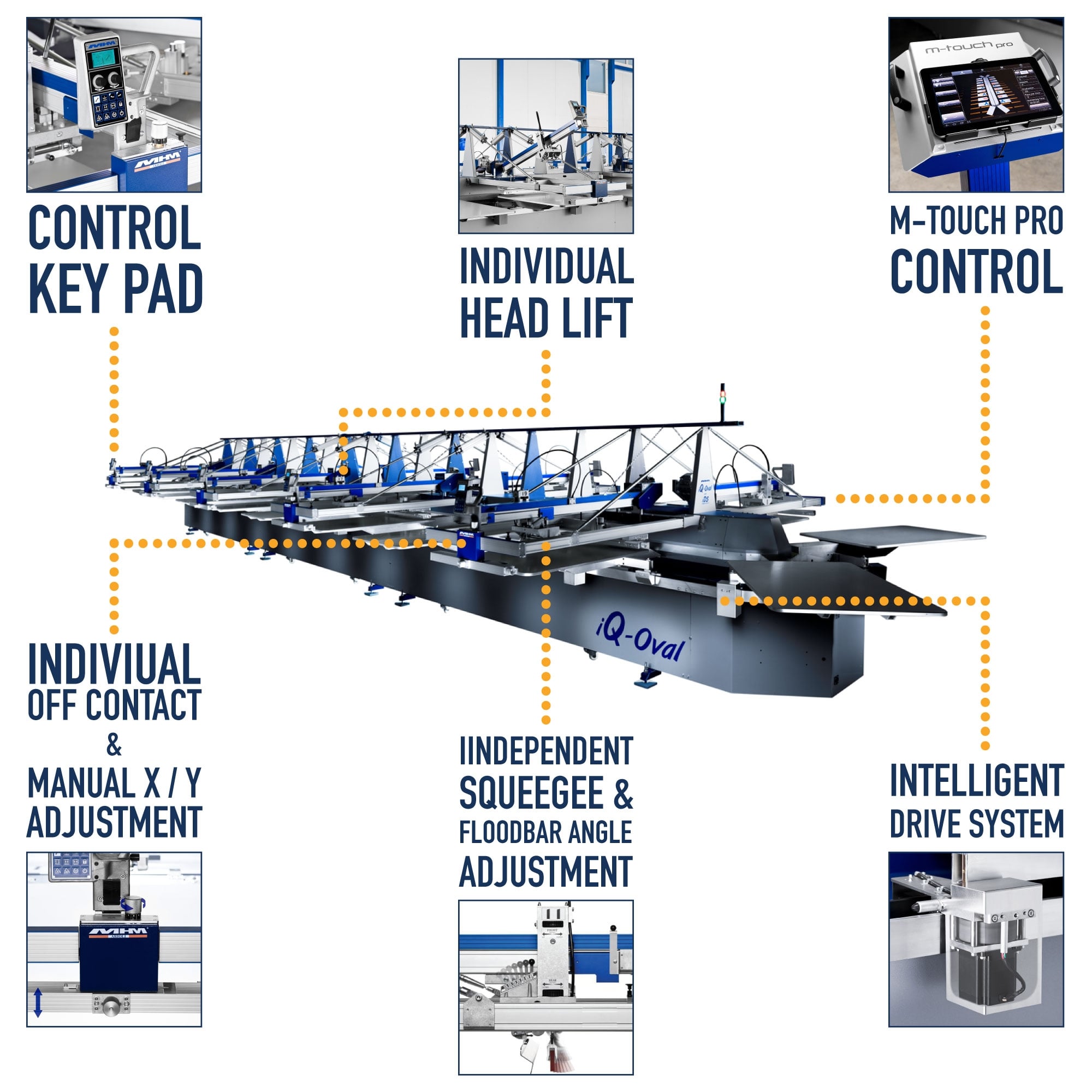 iQ Oval Automatic Screen Printing Press