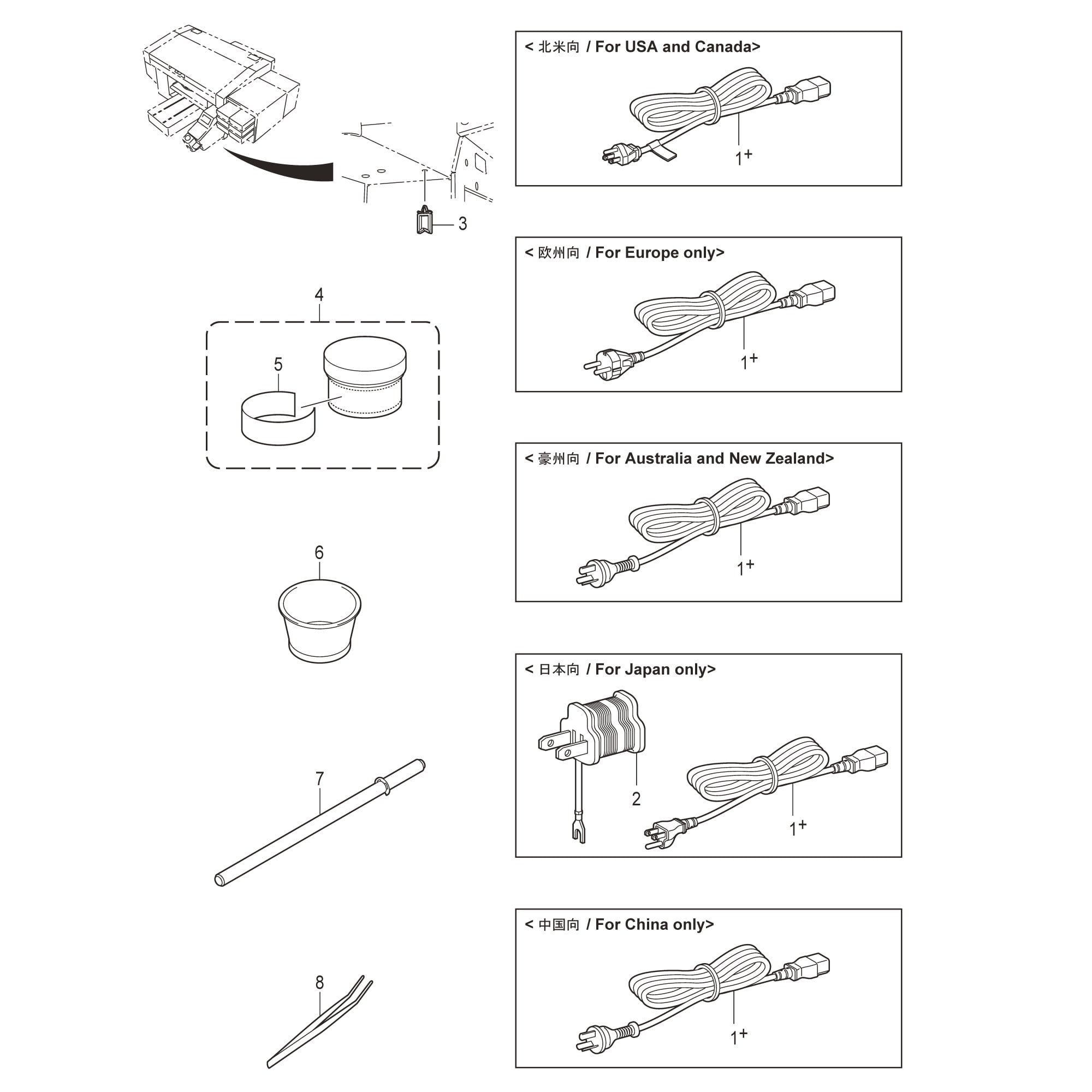 Brother GTX Accessories